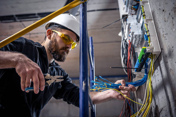 Best Electric Panel Repair  in Snyderville, UT